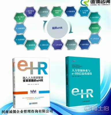 【eHR人力資源績(jī)效軟件,全套IT信息軟件管現(xiàn)實(shí)現(xiàn)+咨詢落地】 - 產(chǎn)品庫(kù)