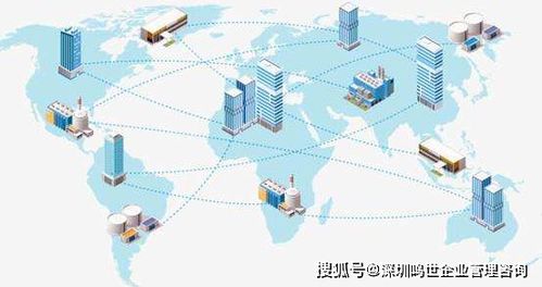 為什么說(shuō)一體化管理是未來(lái)企業(yè)管理趨勢(shì)